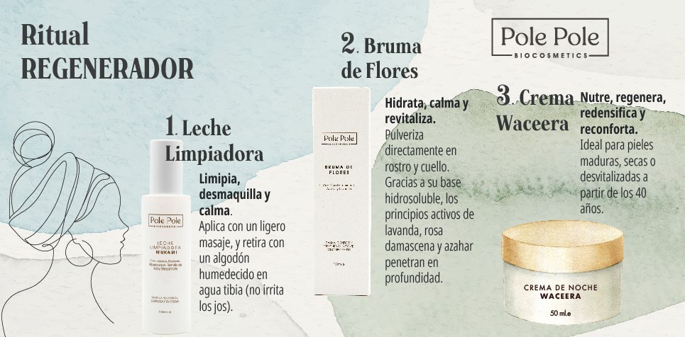 ritual regenerador waceera